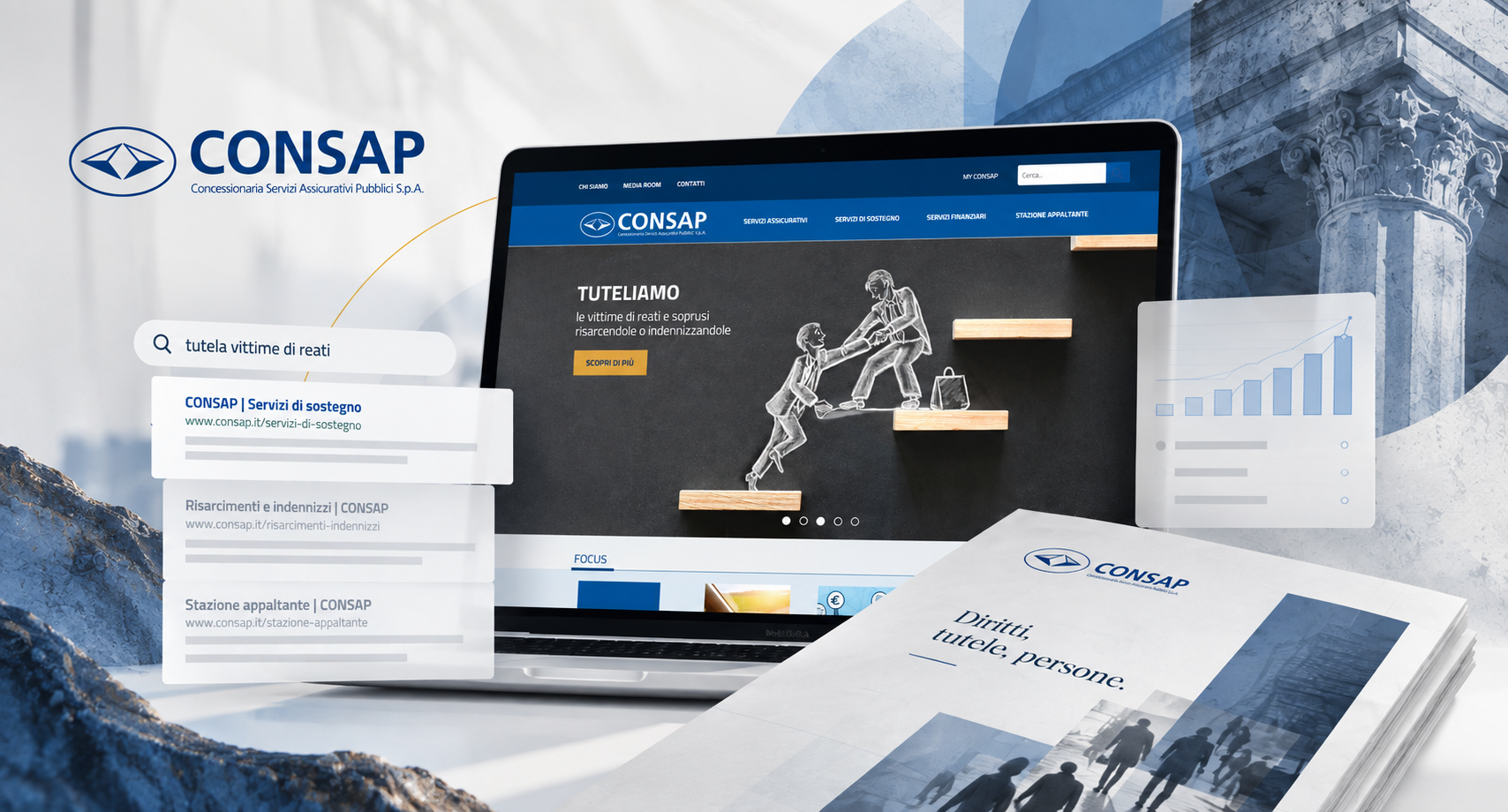 Consap